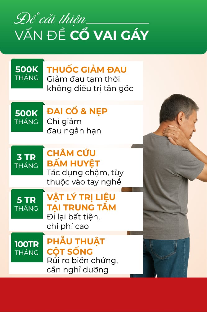 Tính năng gối Dr Tận Tâm: nắn chỉnh đốt sống cổ sai lệch